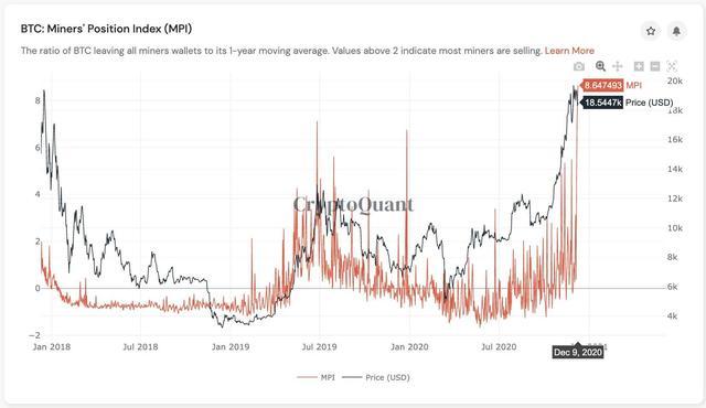 An advanced miner setup showcasing efficiency in Bitcoin extraction