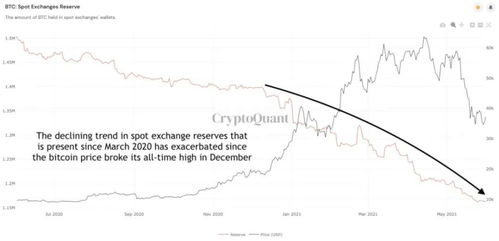 A high-efficiency mining rig processing Bitcoin blocks, symbolizing the redefinition of crypto mining through US technology