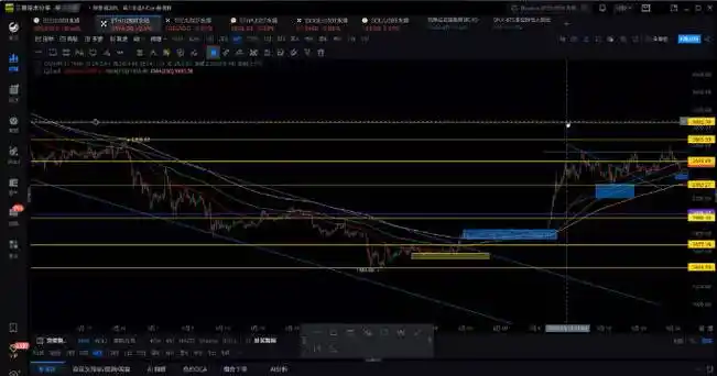 Ethereum Mining Setup