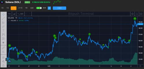 Ethereum mining rigs preparing for the shift in consensus mechanisms
